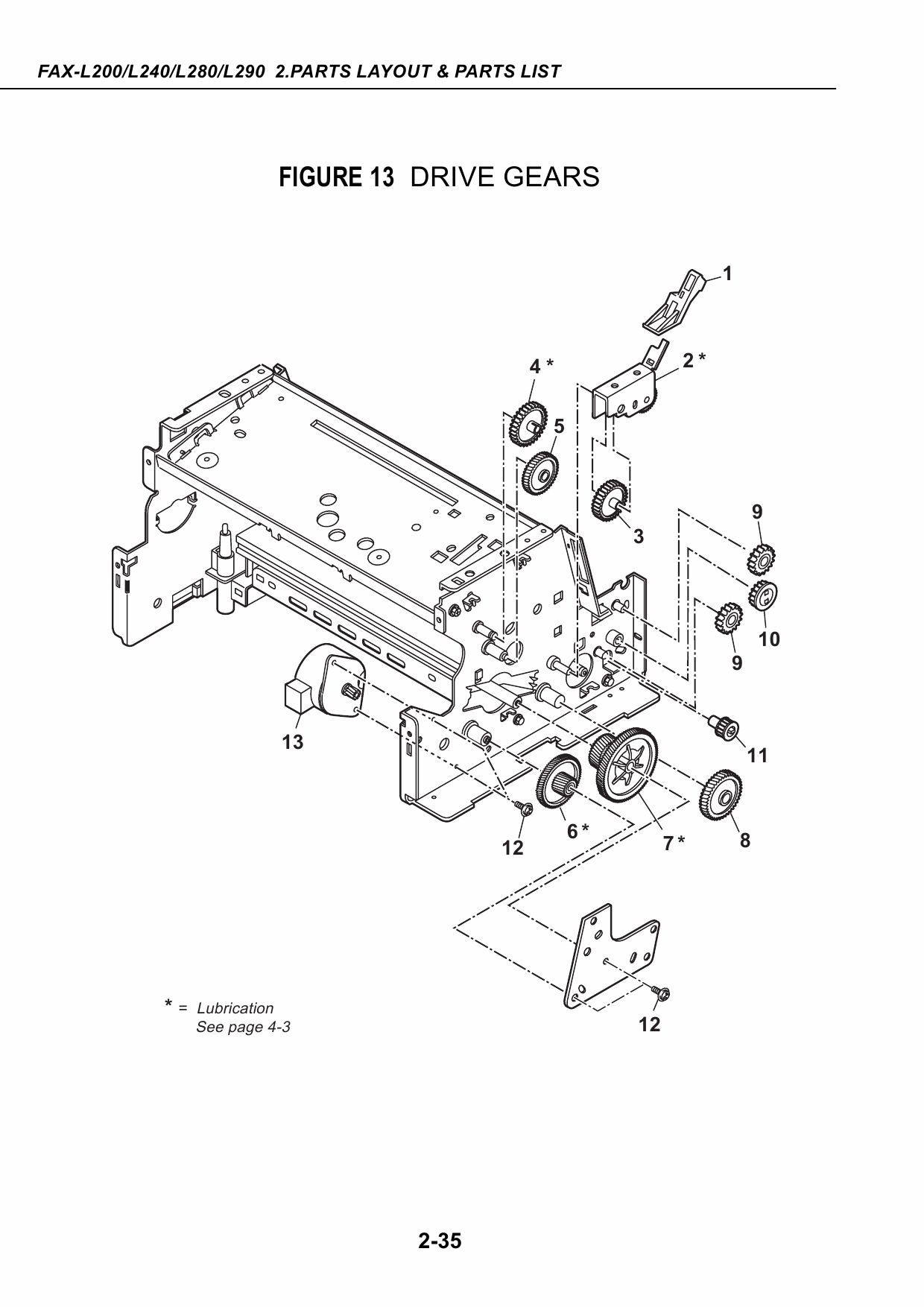 Canon FAX L280 Parts Catalog Manual-6